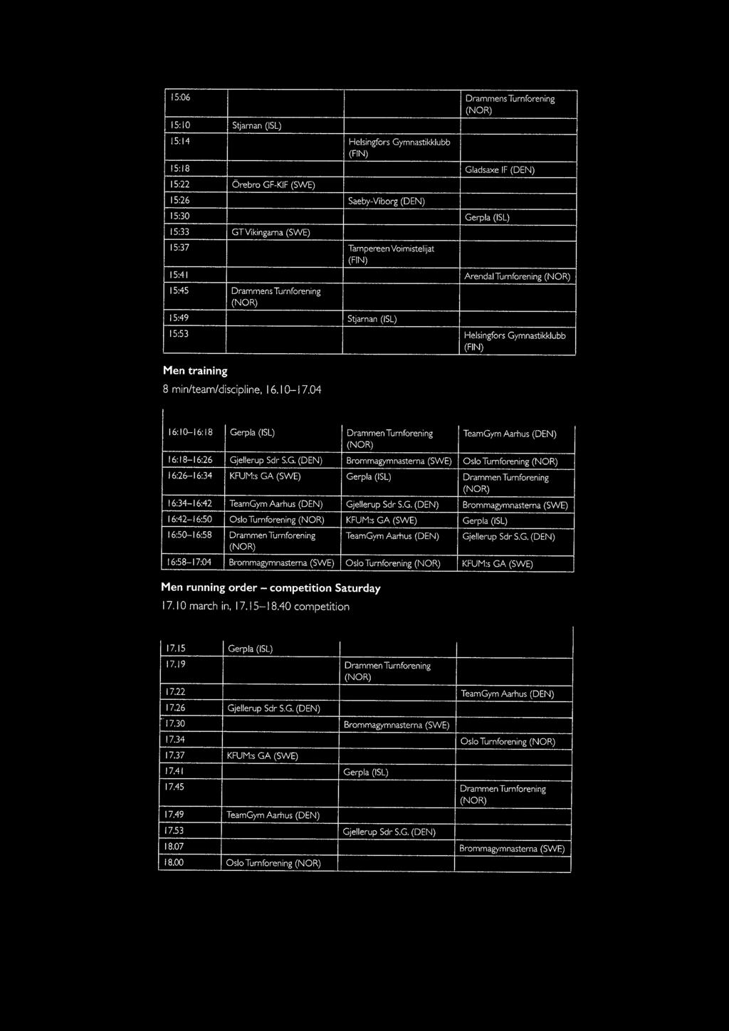 04 1 6:10-16:18 Gerpla (ISL) DrammenTumforening TeamGym Aarhus (DEN) 1 6:18-16:26 Gjellerup Sdr S.G. (DEN) Brommagymnasterna (SWE) Oslo Turnforening 16:26-16:34 KFUM:s GA (SWE) Gerpla (1SL) Drammen Turnforening 1 6:34-16:42 TeamGym Aarhus (DEN) Gjellerup Sdr S.