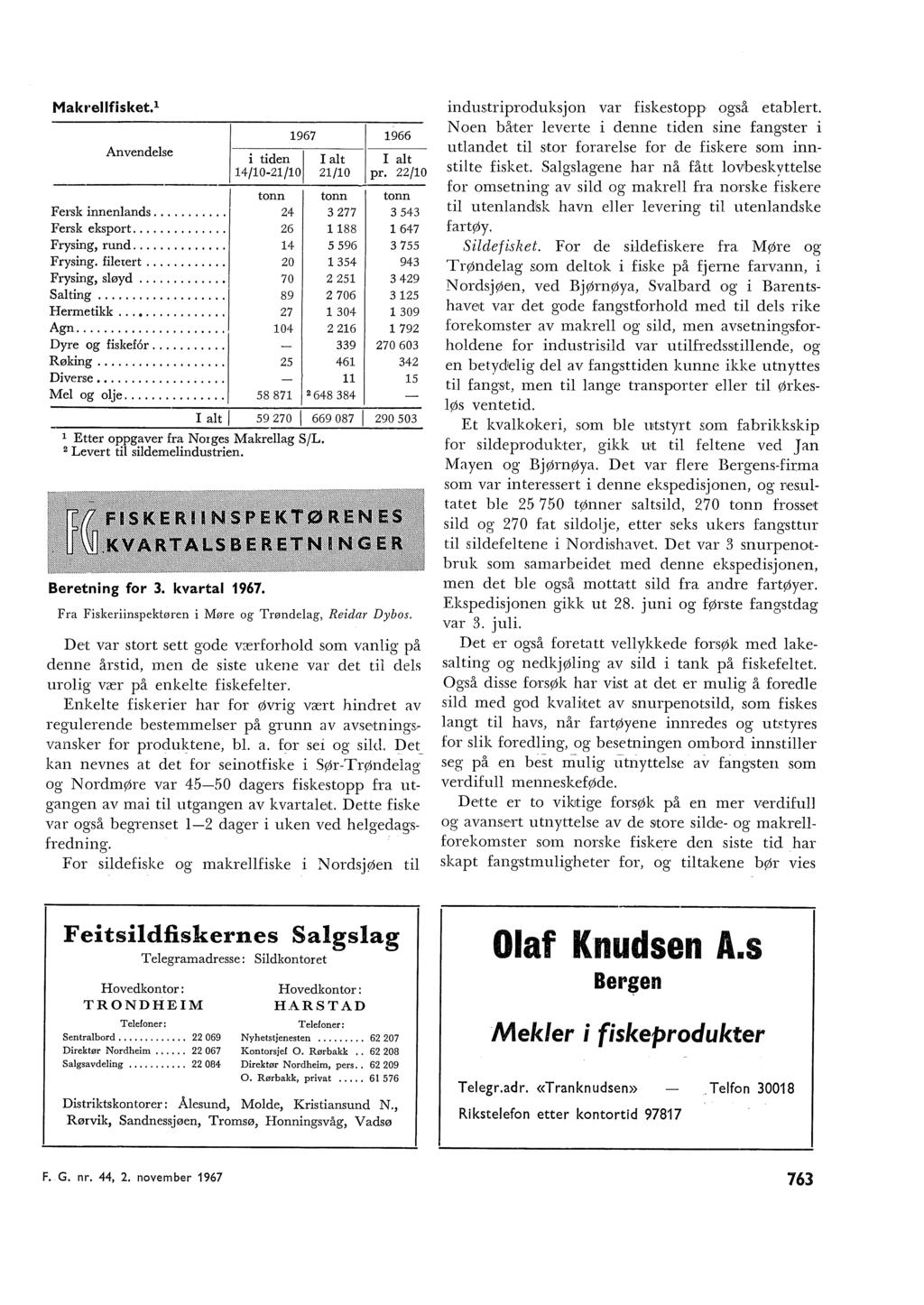 Makr efisket. 1 Anvendese 1967 i tiden I at 14/101/10 1/10 tonn tonn Fersk innenands.... 4 77 Fersk eksport.... 6 1188 Frysing, rund.... 14 5 596 Frysing. fietert.... 0 154 Frysing, søyd.