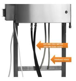 Ta godt vare på denne. 2. Monter skapet på veggen H=130 Cm fra gulv til bunn skap Boltene skal være minimum Ø= 8millimeter 3. Koble til vannforsyningen og 2 filter.