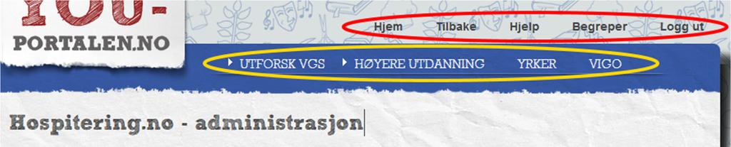 I den røde sirkelen kan du klikke «Hjem» for å komme til hovedmenyen, «Tilbake» for å gå en side tilbake, «Hjelp» for å få frem denne brukermanualen, «Begreper» for forklaring på forskjellige