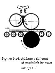 6.7. SHTRIRJA E PRODUKTIT LUSTRUES NË PAJISJET ME RULA Shtrirja e produktit lustrues në makinat me rula përdoret kryesisht për pjesë druri (detale të ndryshme, pllaka, etj.