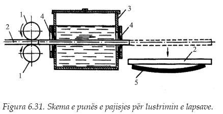 Në përpunimin e drurit kjo mënyrë gjen zbatim në lustrimin e lapsave (Figura 6.31). Rulat e avansit 1, shtyjnë lapsin 2 nëpër vrimat e mureve anësore të rezervuarit 3 të mbushur me produkt lustrues.