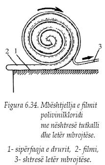 Megjithatë, për të shmangur formimin e mbulesave të trasha dhe të thyeshme, sasia e shtresës së tutkallit duhet të jetë e kufizuar. Në tutkall nganjëherë futet 10-15% mbushës mineralë ose organikë.