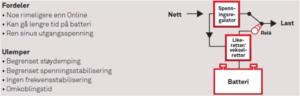Line interactive UPS En Line interactive vil i likhet med en Offline UPS, kople inn batteriene ved bruk av et rele ved feks et strømbrudd.