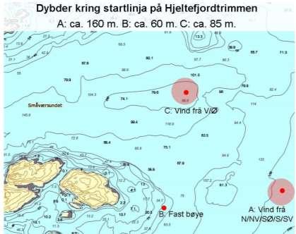 Utpå kl. 1800-1820 Vera i startområdet seinast klokka 1800, sjekk at merke 1 og det faste startmerket er på plass. Ha VHF på på kanal 16. Vurdera og avgjera kva løpsalternativ som skal seglast, evt.