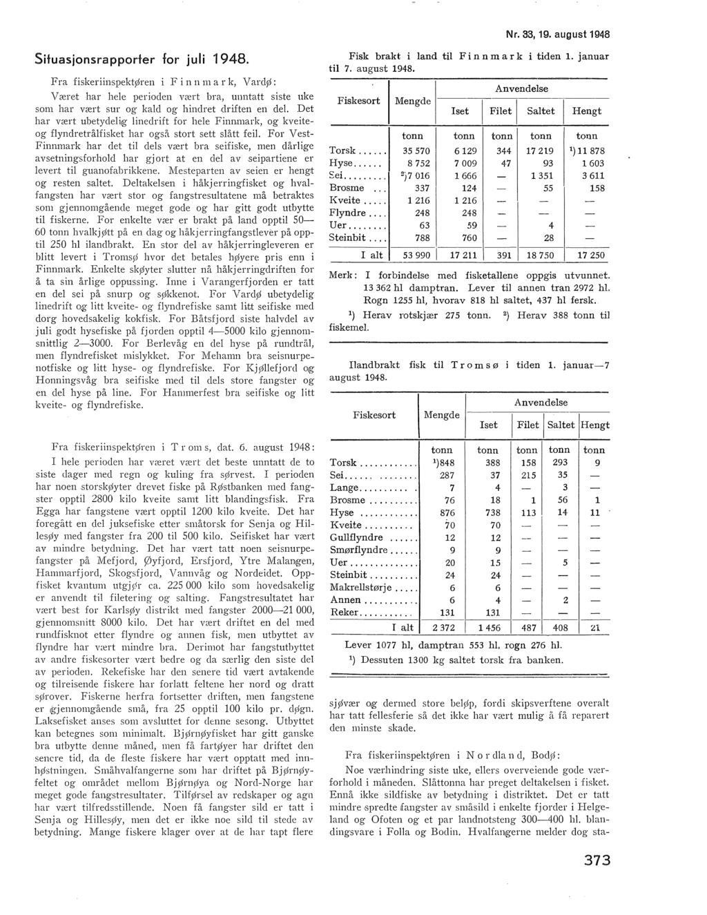 Situasjonsrapporter for jui 1948. Fra fiskeriinspektøren i F inn m a r k, VardØ: V æret har hee perioden vært bra, unntatt siste uke som har vært sur og kad og hindret driften en de.