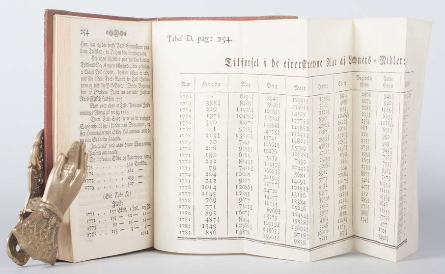med sine Forstæder. Christiania. 1784. 1-2, 8 blad, -283, (2) sider.