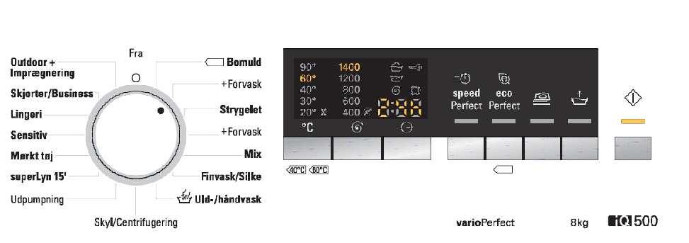 Direktivet gir rammeforskrifter for hvordan gammelt utstyr skal samles inn og gjenvinnes. Innhold Side Forskriftsmessig bruk...1 Programmer...1 Stille inn og tilpasse program...3 Vasking.