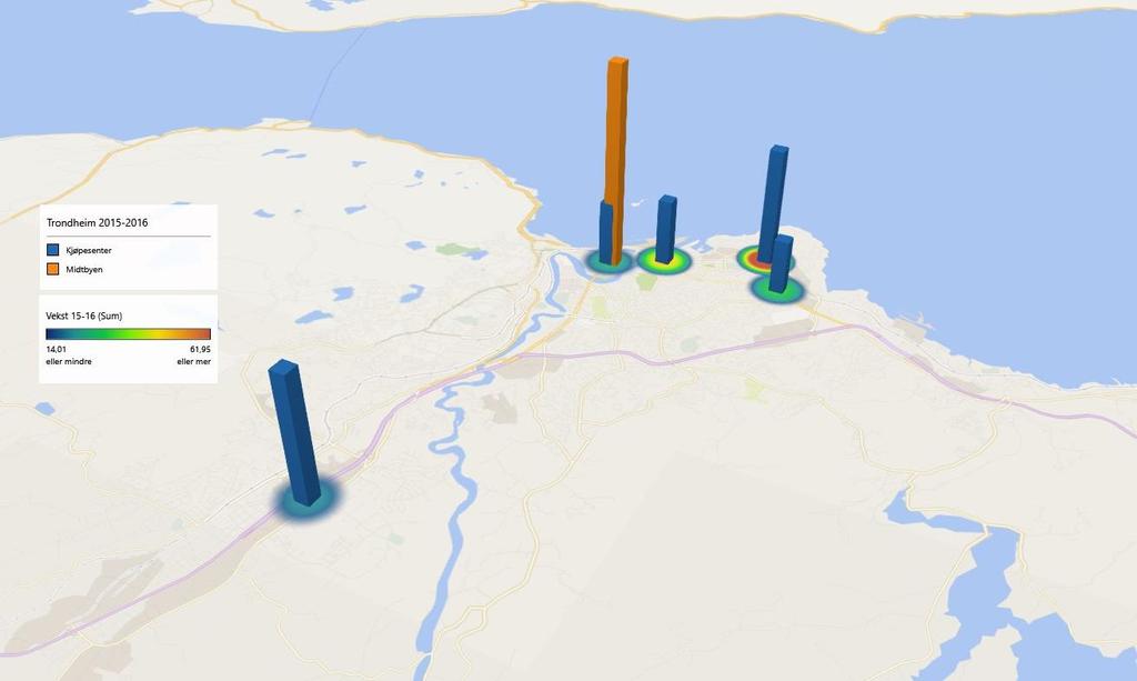 Kjøpesenter 5,0 5,5% Bix box 5,75 6,5% Big is STILL beautiful Midtbyen (eks. T.