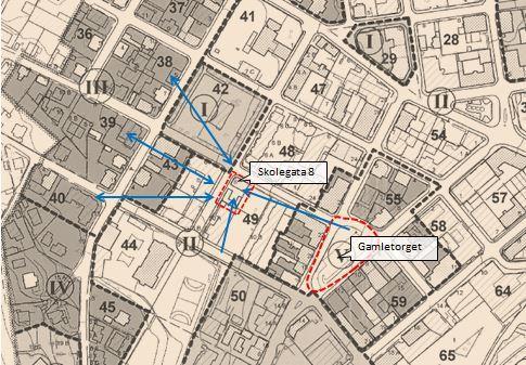 Dagens bygg på Skolegata 8 fungerer som et bindeledd mellom den historiske trehusbebyggelsen og trehusmiljøet på Gamletorvet og det eldre trehusmiljøet på begge sider av Hans Mustads gate, og videre