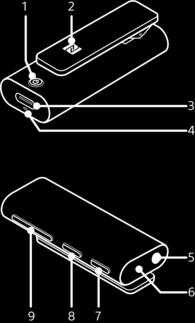 Innledning Funksjonsoversikt SBH56 Bluetooth -hodetelefoner med høyttaler er utviklet for å gjøre livet mer praktisk når du er på farten.