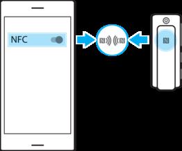 Komme i gang Paring av hodetelefonene med en Android- eller ios-enhet Hvis du vil pare hodetelefonene dine med en Android-enhet, kan du enten bruke NFC eller Bluetooth.