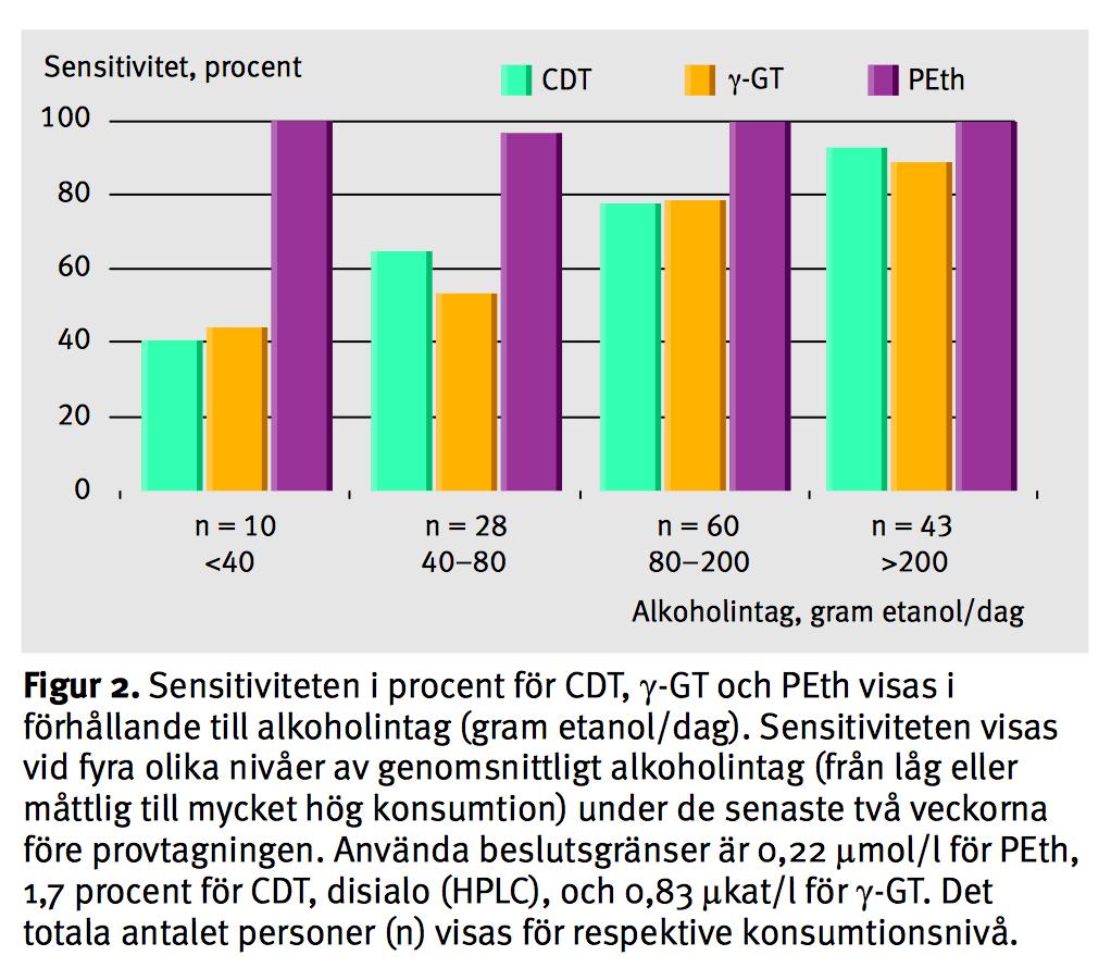 Isaksson et al