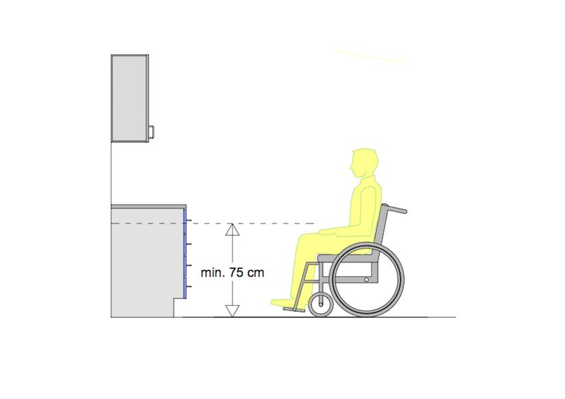 x 1,8 m Spisegruppe > 3-roms 2,6 m x 2,4 m Betjeningsareal Tegnforklaring Betjeningsareal