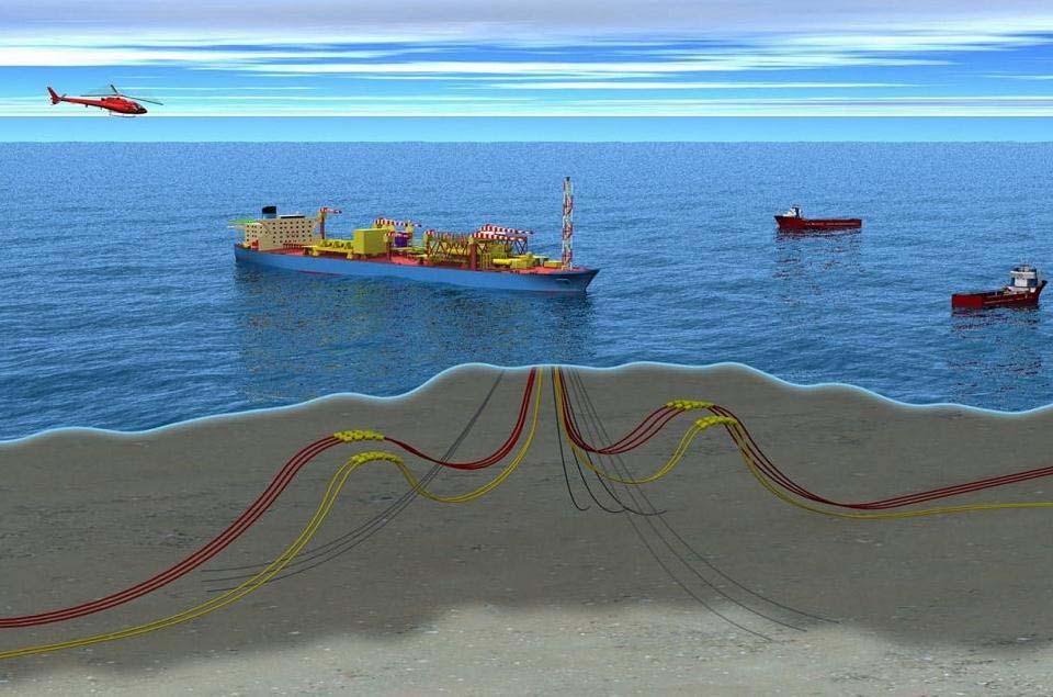 Fabrikasjonskontrakter: innledning Avansert form for tilvirkning EPC: prosjektering, innkjøp og