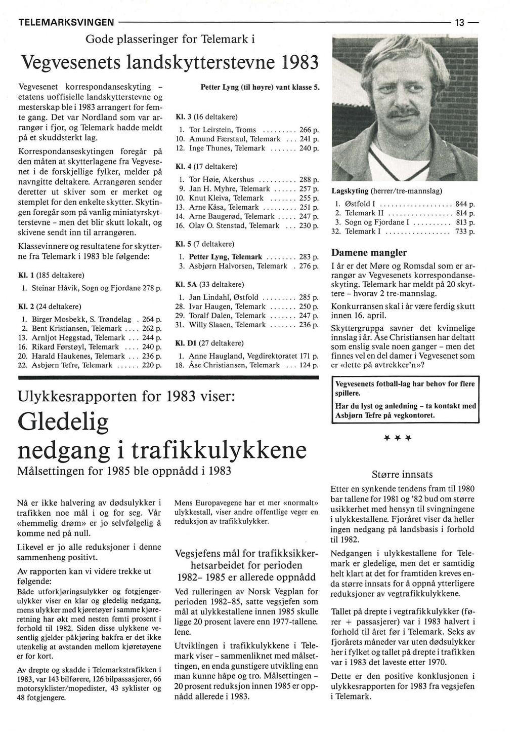 TELEMARKSVINGEN Gode plasseringer for Telemark i Vegvesenets landskytterstevne 1983 Vegvesenet korrespondanseskyting - etatens uoffisielle landskytterstevne og mesterskap ble i 1983 arrangert for
