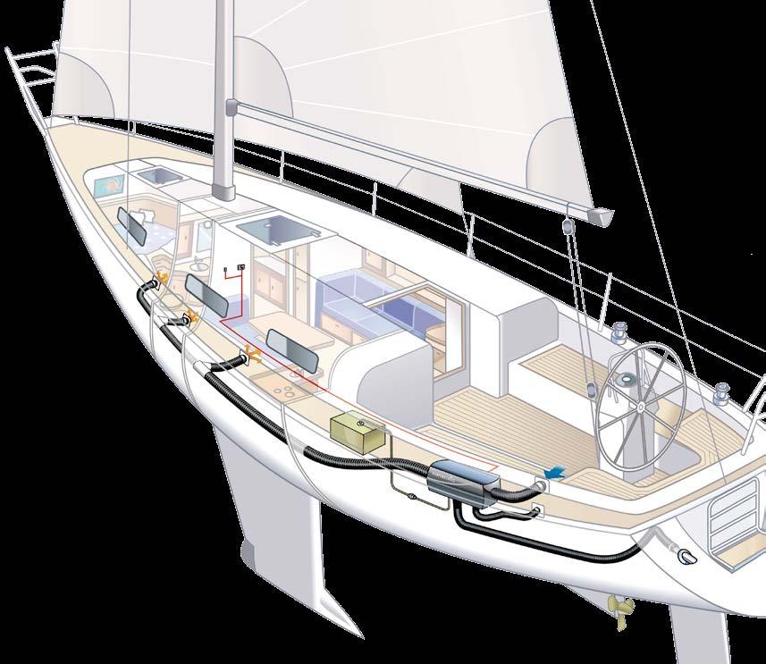 LUFTVARMERE VANNVARMERE TILBEHØR LUFTVARMERE AIRTRONIC SLIK FUNGERER SYSTEMET Varmeren drives av drivstoff fra båtens egen tank.