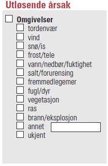 Feilårsaker som snø/is, vind, vegetasjon Uklarhet rundt hva som er utløsende årsak Korrekt utfylling hvis tre på kraftledning (typisk) Utløsende årsak =