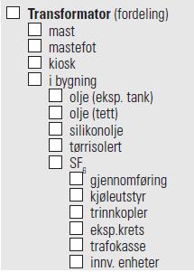 Høyspent sikringsbrudd i fordelingstrafo ved tordenvær Sikring ble skiftet, trafo innkoblet, deretter alt OK igjen Anleggsdel med feil: Transformator?? (ikke Sikring!