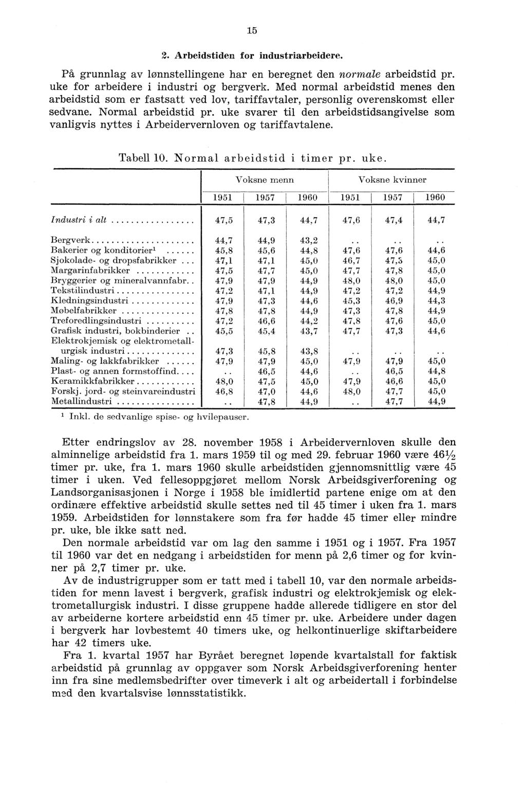 15 2. Arbeidstiden for industriarbeidere. På grunnlag av lønnstellingene har en beregnet den normale arbeidstid pr. uke for arbeidere i industri og bergverk.