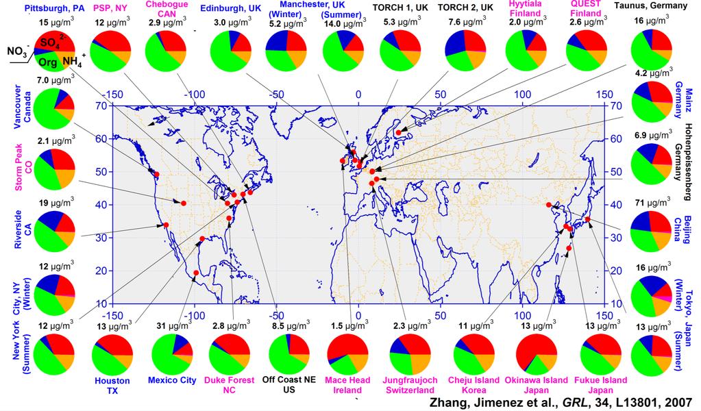 WORLDWIDE MEASUREMENTS