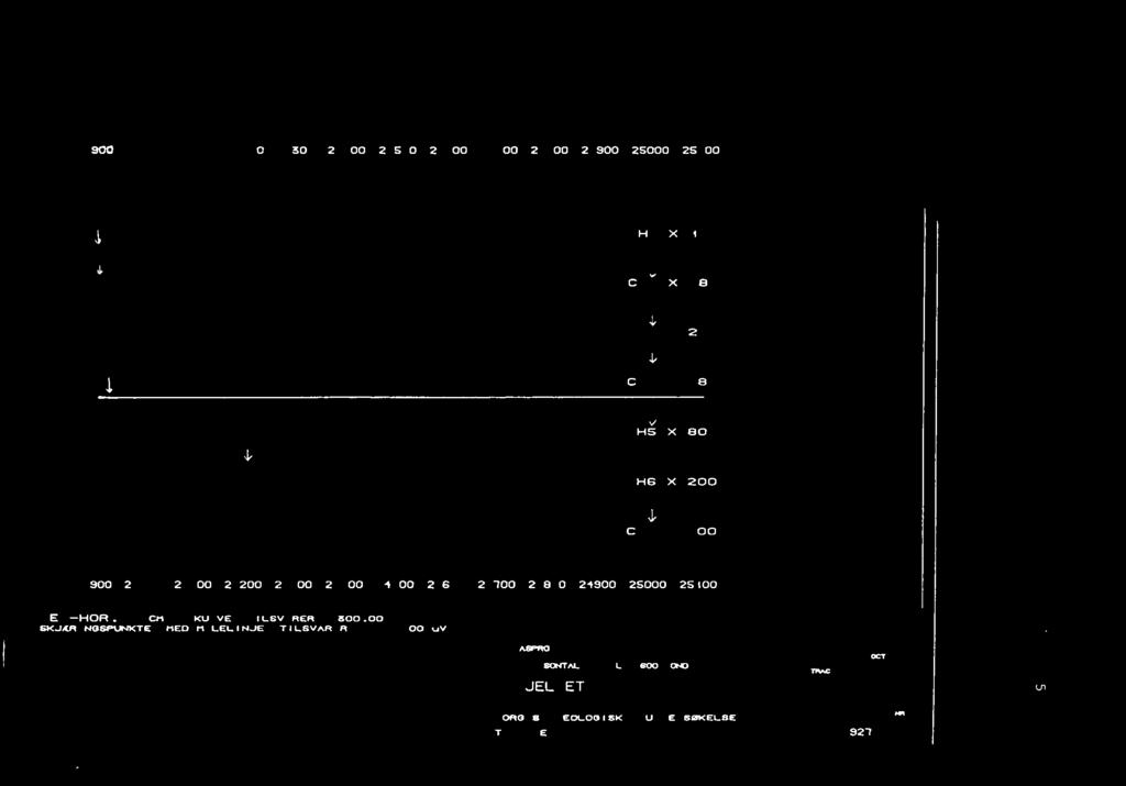 INI 9011 1100 28900 24000 24100 24200 24300 24400 24500 24600 24100 24800 24900 25000 25100 CH 1 X 1 CH2 X 18 2.