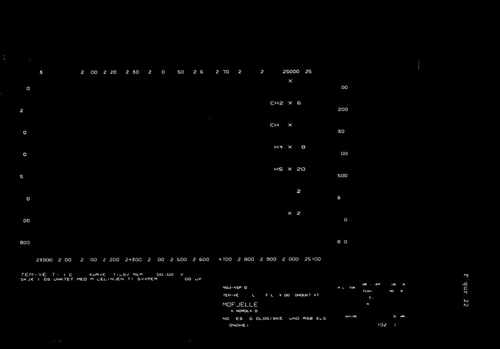 offie orie 9.0 1 111 1010 TONO 1010 Oe Eal 0 I elffi 001 0? 0000? 0004Z 0004? 00L L7? ()094? 0004? 0054Z 0025 00::"4? 001,R? 0004Z 00Z ) X 1 HO C01 00? 00? E3 X?..09 -- r) X2(19 00$ 0.9 004.