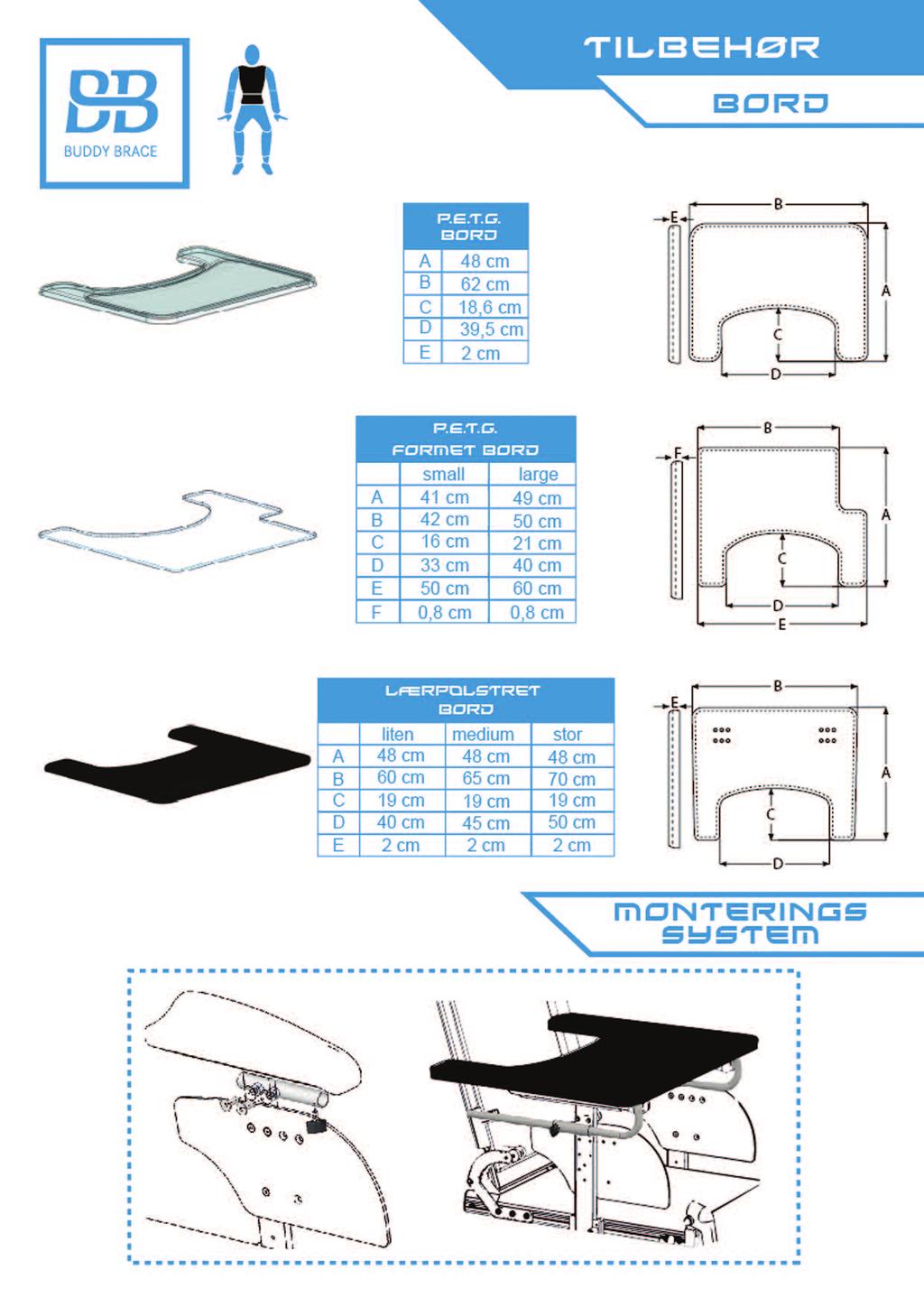 PLEXI BORD PLEXI FORMET