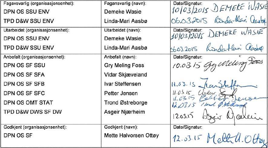 Tittel: Årsrapport til Miljødirektoratet 2014; Statfjordfeltet Dokumentnr.