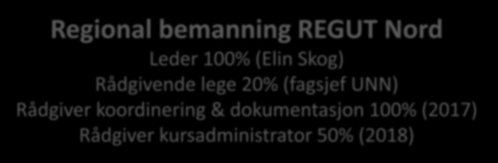 Regionalt Utdanningssenter for LIS Region Nord Klinisk Utdanningsavdeling -kvalitet og utviklingssenteret- Regional bemanning REGUT Nord