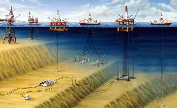 Kraftsystem 1:70 300 kw 500 rpm 500 m 22 kv itch Gear 1000V Local Grid Turbin Generator Transformer 13 roduksjon av olje og gass offshore Olje, gass og vann fra oljebrønnene sendes i rør opp til