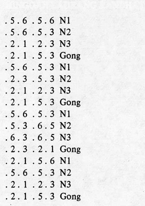 GENDHING MERAK KASIMPIR SLENDRO MANYURA KE- THUK 2 KENONG SATUNGGAL KALIH GONG LA- DRANG RANDHAT Buka: 6. 123. 3. 3. 3. 3. 212. 126 Gong. 165 33.. 33.5 6356 N1 3561 23.. 3212. 126 Gong, 165 33.. 1132.