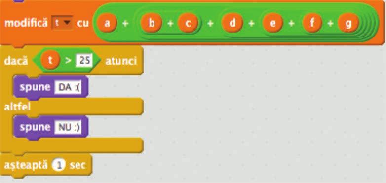 întrebări; compararea răspunsurilor introduse cu cele