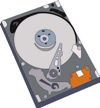 Principalele dispozitive de stocare din această categorie sunt: Hard disk-ul (HDD) (se mai numește și disc dur) este un disc fix, folosit pentru stocarea și