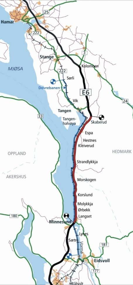 Fakta om FP E6 - Dovrebanen Minnesund - Skaberud 21 km med 4 felts E6, 110 km/t 17 km med dobbeltspor på Dovrebanen, 200 km/t 3,7 km med to-løps E6-tunneler 4,7 km med dobbeltsporet
