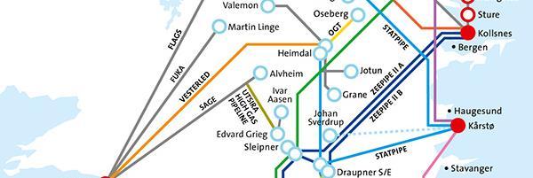 infrastruktur Eksempler: Innfasing til infrastruktur med begrenset kapasitet kan fortrenge andre fra infrastrukturen Gasseksport kan gi