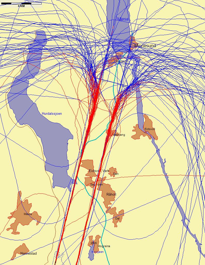 Jetflylandinger fra nord med sen tilslutning til ILS-glidebanen Figur 7.