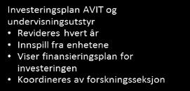 INB, MH fastlønn IPH, MH fastlønn KIN, MH fastlønn IHG, MH fastlønn IHÅ, IKOM, ISM, ISB, INB, IPH, KIN, IHG, IHÅ. 2. Komponenter i VFM 2.1.