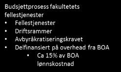 Fastlønn ligger på fakultetet RFM beregninger RD, RSO og RF Økonomimodell MH fakultetet RFM bevilgning 800 000 inkl RSO RF tildeling 5 800 MH Fastlønnsramme MH Dekans strategiske ramme 3,0 % 390 000