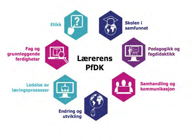 Budsjettforslag frå rådmann Budsjett 2018-2021 Investeringar til arbeidet med grunnleggjande digitale ferdigheter og digitaliserte arbeidsoppgåver Det ser endeleg ut til at barneskulane og