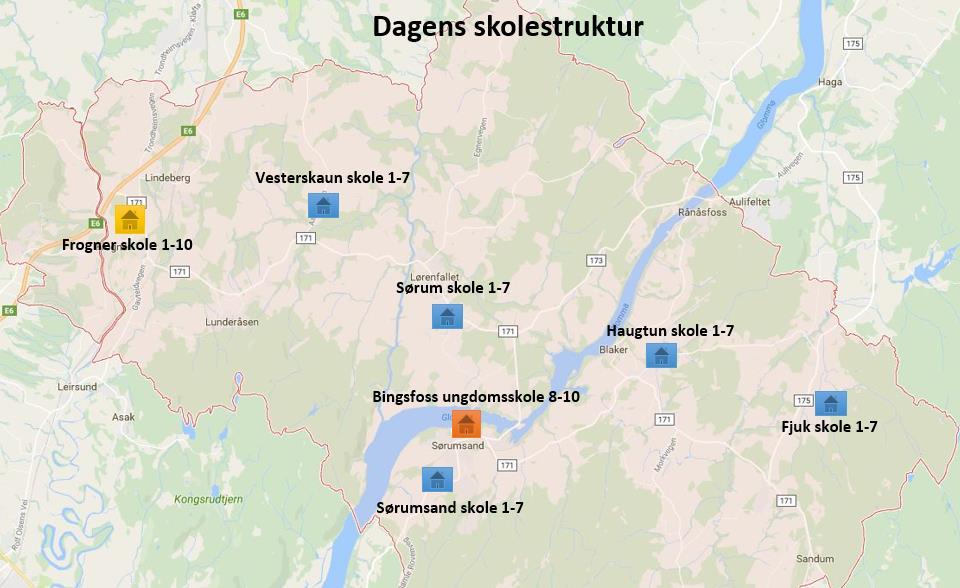 Skolene har følgende elevtall skoleåret 216/17: Elevtall 216/17 Skole Barnetrinn 1-7 Ungdomstrinn 8-1 Elevtall totalt Frogner skole 588 282 87 Vesterskaun skole 214 214 Sørum skole 163 163 Sørumsand