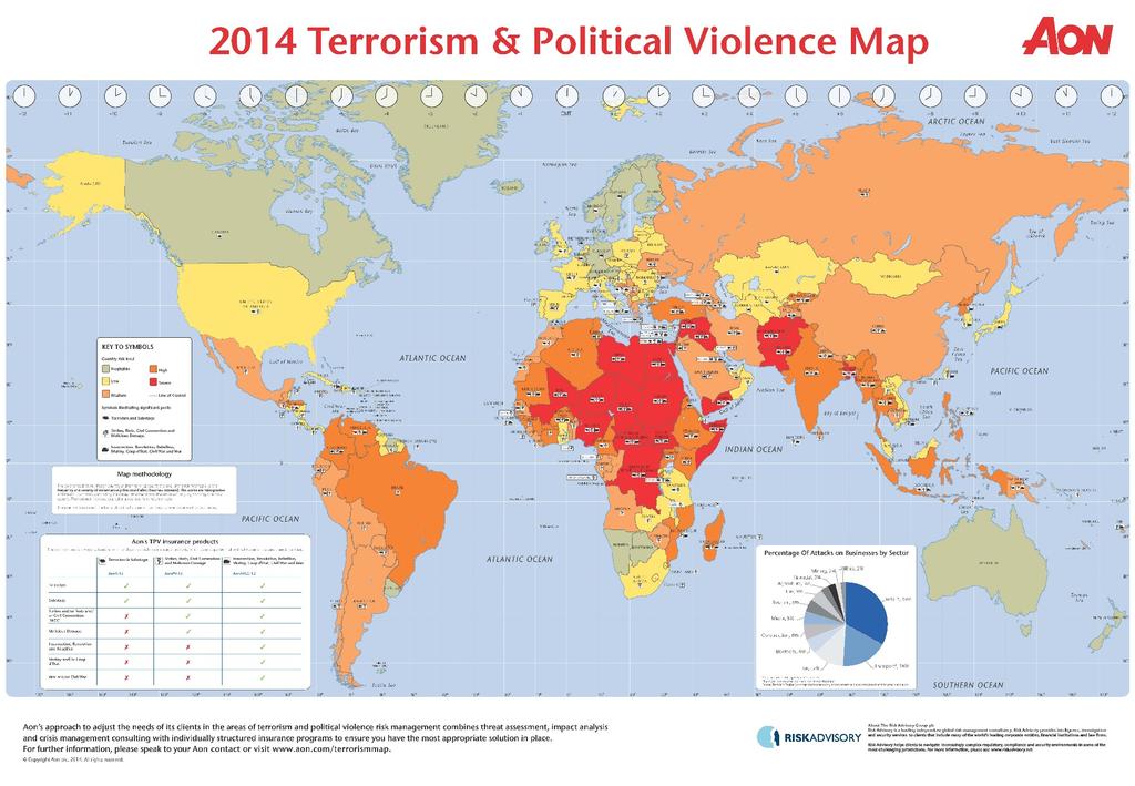 Risk Area -