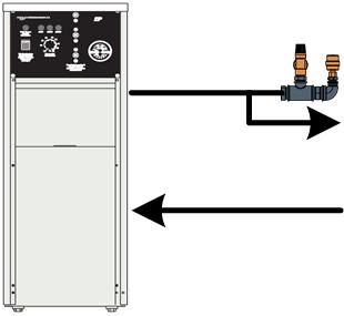 Elektrokjeler sikkerhet på vannsiden etter EN 12828 Kjeler under 50 kw Små kjeler som EK og EP med liggende el.