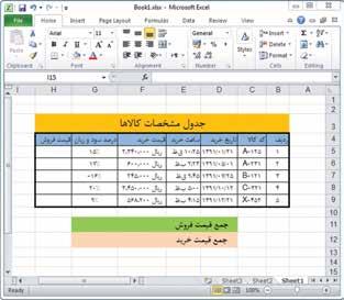 داده های مربوط به ستون های»ساعت خرید«از نوع زمان اند. نکته هریک از انواع داده ها در قالب های مختلفی قابل نمایش اند که با توج ه به نوع کاربرد آنها تنظیم می شوند.