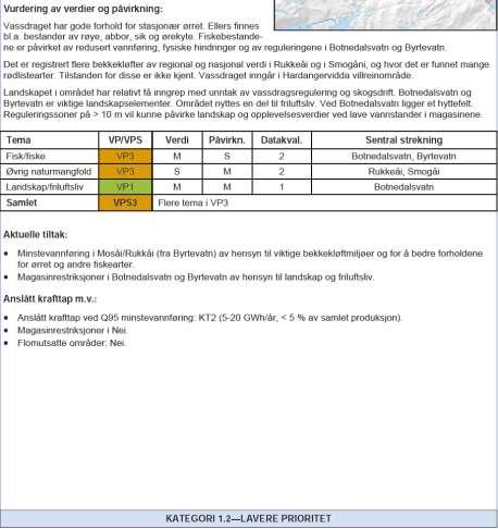 5.2 Kommentarer vurdering 016.BZ Dalaåi og Rukkeåi (Tokke-Vinjereguleringen) side 112 Området omfattes av verneplan. http://webfileservice.nve.no/api/publishedfiles/download/201600028/1637383.