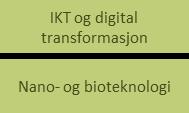 bærekraftig samfunn, men har også betydelig næringsrelevans. Det er et område hvor humaniorafagene og samfunnsfagene kan gi viktige bidrag.