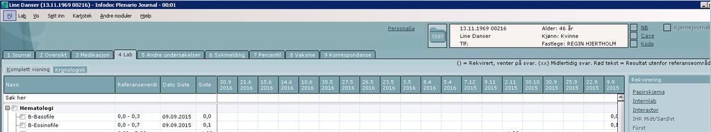 Alternativ 2 Velg aktuell pasient og gå til fanen «4 Lab».