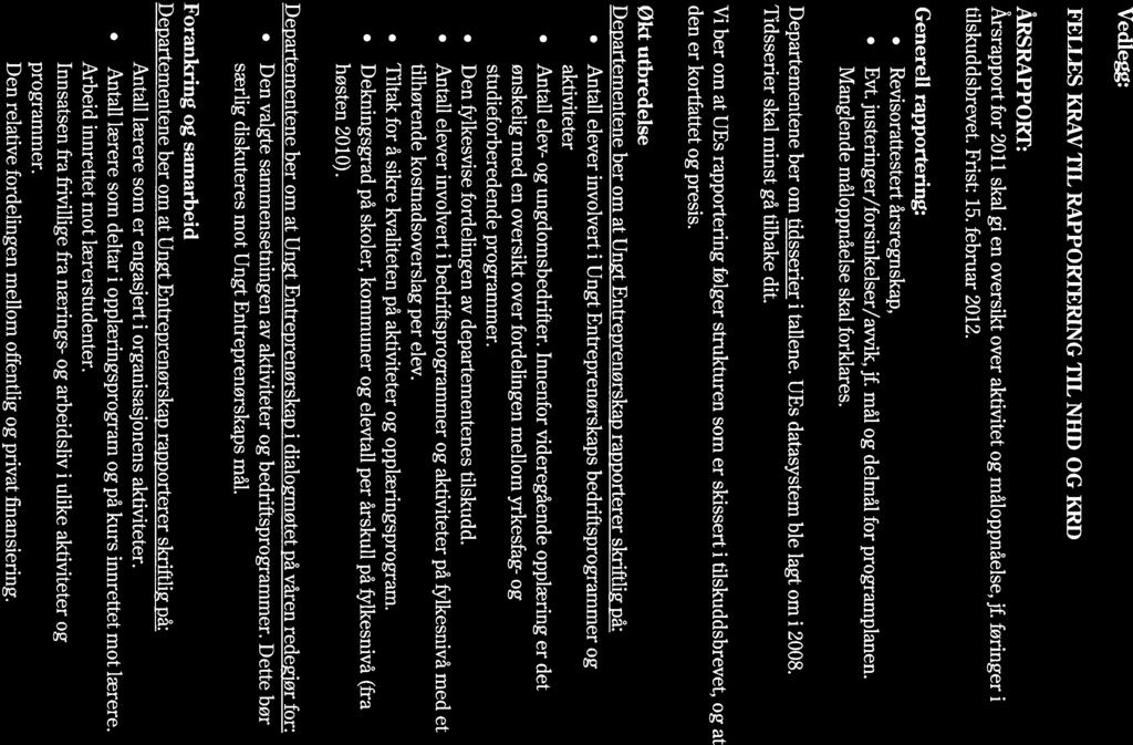 Vedlegg: FELLES KRAV TIL RAPPORTERING TIL NHI) OG KR]) ÅRSRAPPORT: Årsrapport for 2011 skal gi en oversikt over aktivitet og måloppnåelse, jf. føringer i tilskuddsbrevet. Frist: 15. februar 2012.