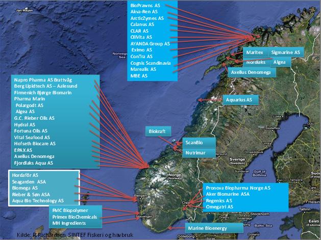 På nasjonalt nivå domineres industrien av firma som driver med ulike omega-3 - produkter basert på marine oljer. Disse utgjør hele 44 % av bransjens omsetning.