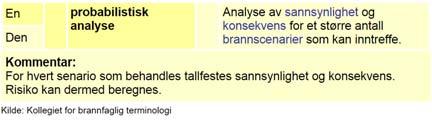 4 Risikoanalyse 1 0,9 0,8 0,7 0,6 0,5 0,4 0,3 0,2 0,1 0 Statistisk forventet økonomisk tap,